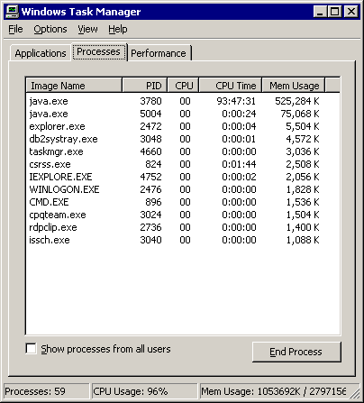 Image:How much memory does the Sametime Gateway consume?