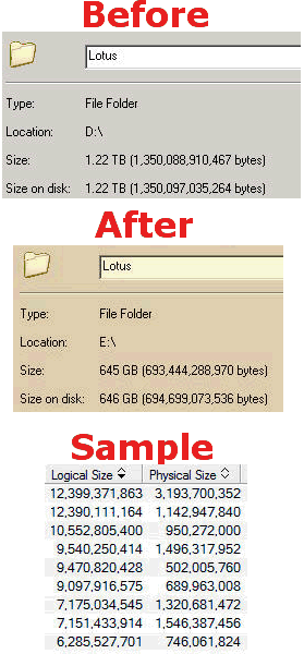 Image:Our largest DAOS savings to date !!