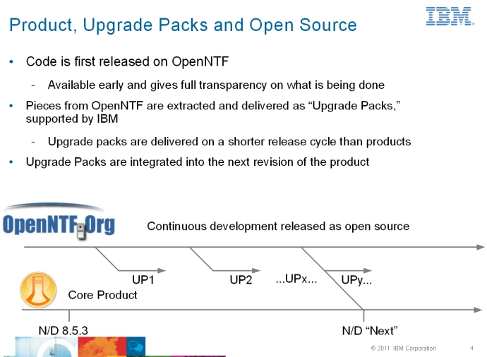 Image:8.5.3 Upgrade Pack 1 being released - what it offers you