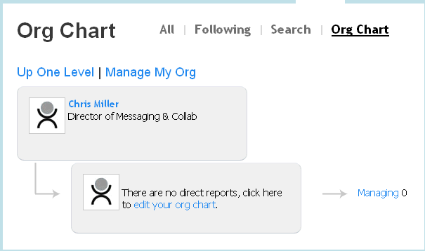 Image:Enterprise Twitter Solutions Part Duex - QikCom and Present.ly