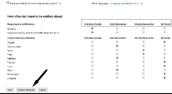 Image:Changing IBM Connections email notifications