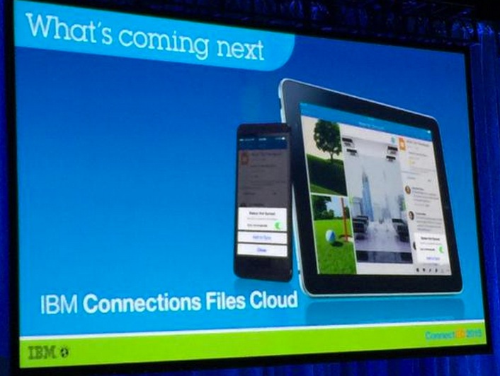 IBM Connections Files Cloud