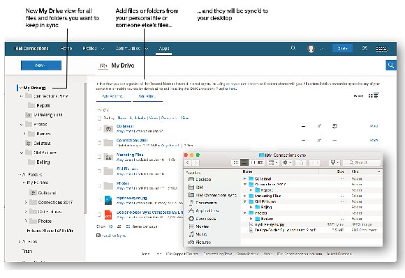 Connections file sync