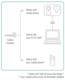 Image:My Top 5 geek gift picks for Christmas 2010